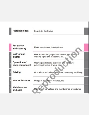 toyota kluger 2016-2017 owners manual rhd